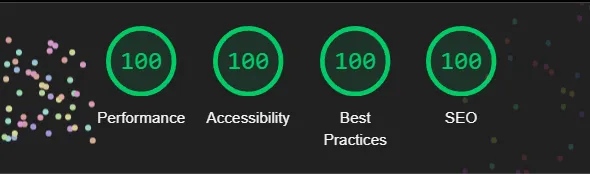 Results from a Google Lighthouse audit on this website.